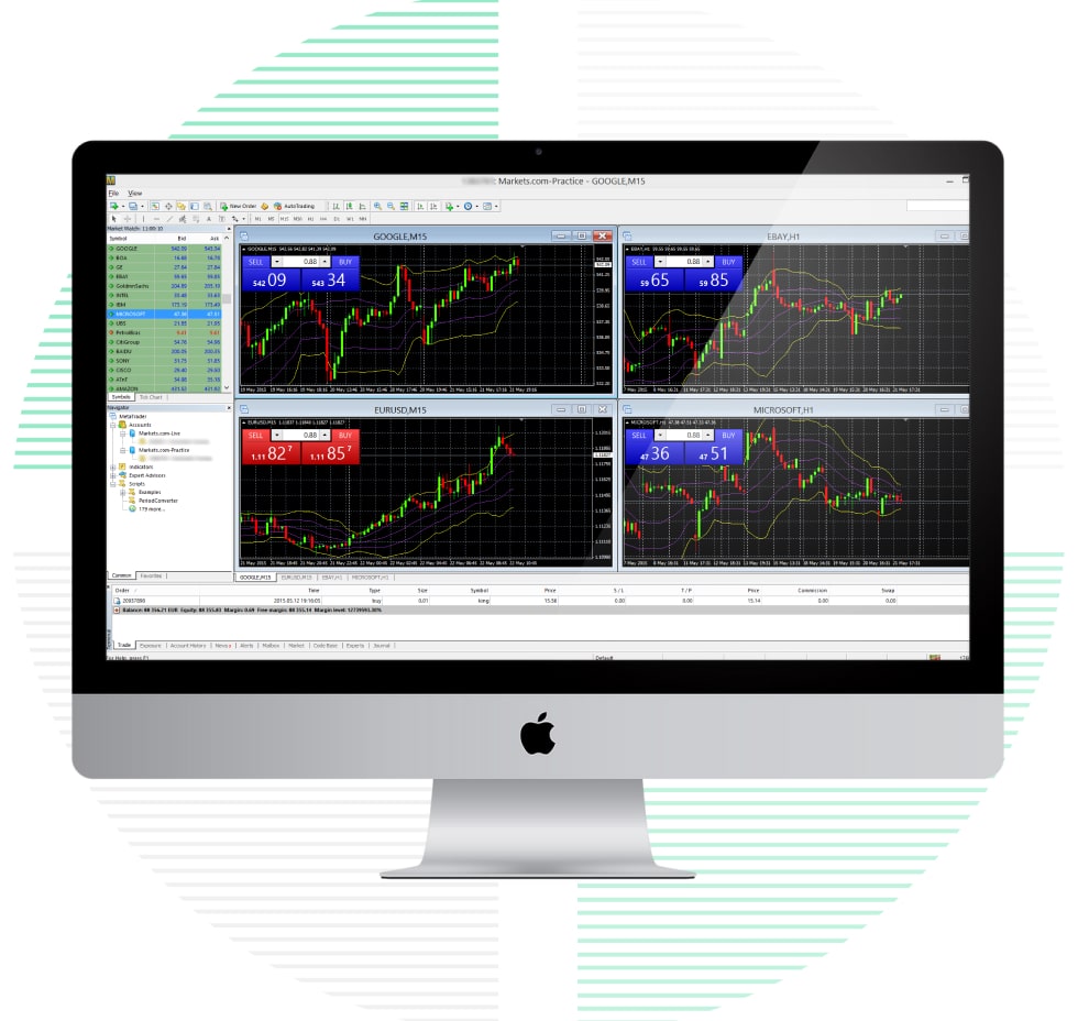 MetaTrader 4